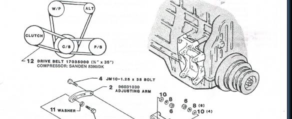 BMWDiagram