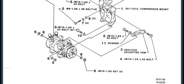 BMWDiagram