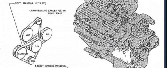 BMWDiagram