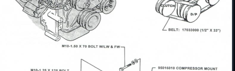 BMWDiagram